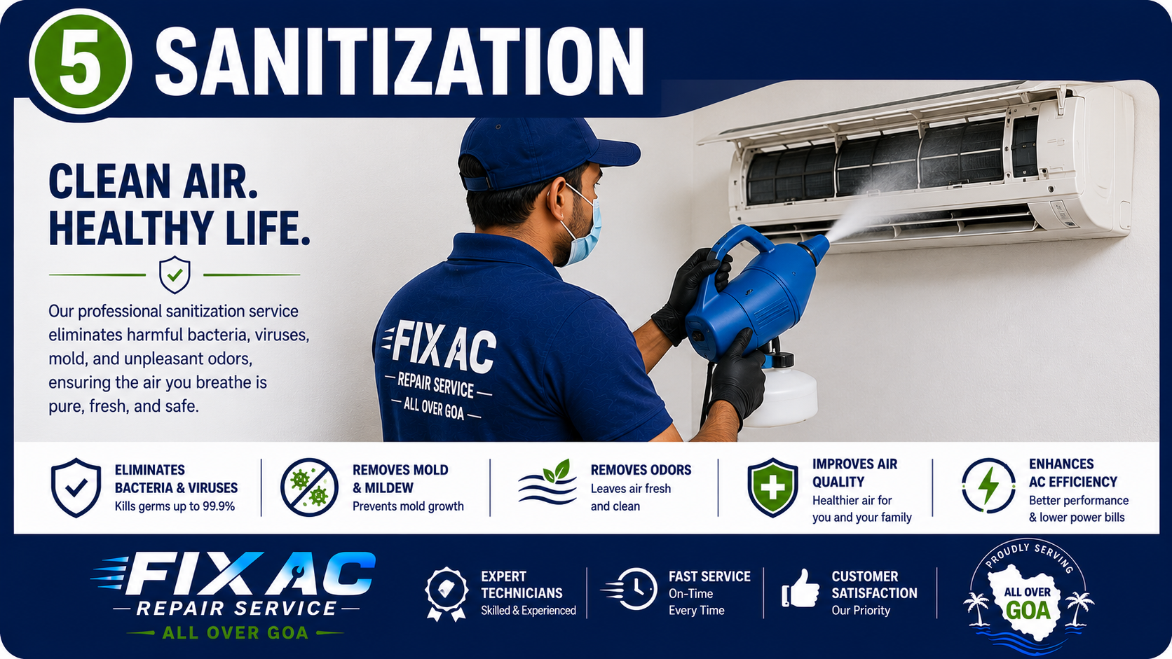 SANITIZATION
