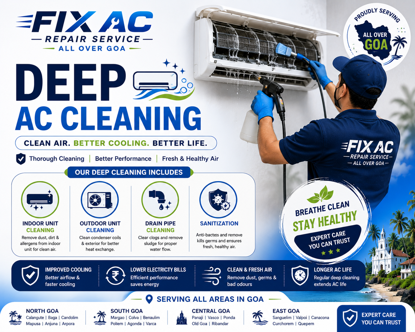 Deep AC Cleaning in Goa